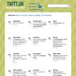 Ny dansk Twitter side – udtræk af emner Ny dansk Twitter side – udtræk af emner